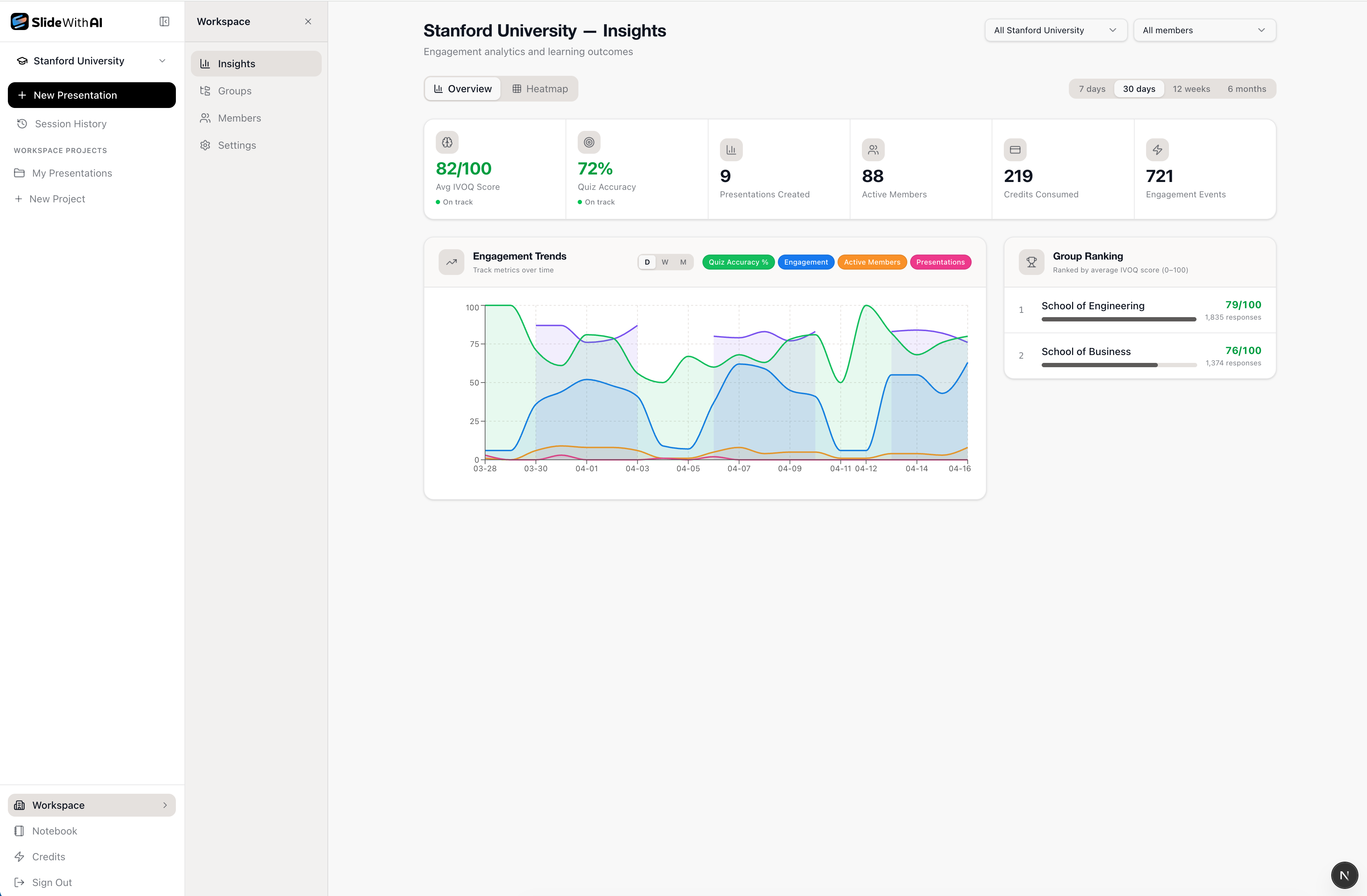 SlideWithAI prompt workflow
